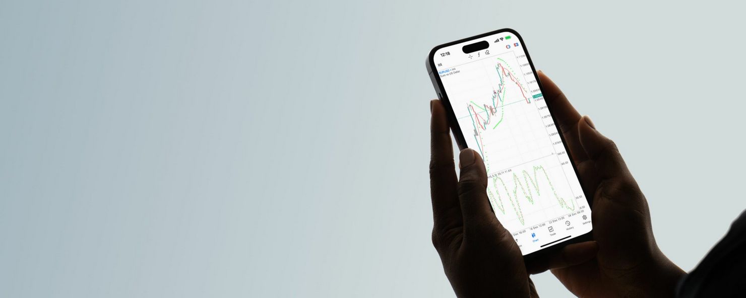 Exness Metatrader 4: Platform Smart Foreign exchange trading