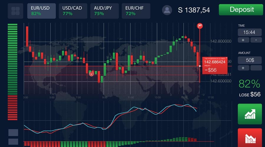 Best Binary Options Books to Enhance Your Trading Skills Best Binary Options Books to Enhance Your Trading Skills